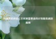 特朗普政府设立主权财富基金的计划据悉遇到阻碍